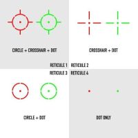 Nuprol Point RDS Sight