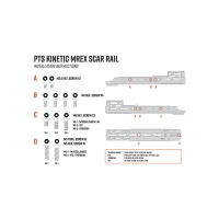PTS Kinetic SCAR MREX M0LOK 4.9" Rail System - Black