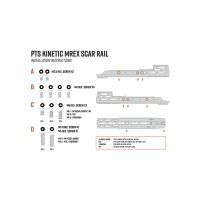 PTS Syndicate Airsoft Kinetic SCAR MREX M-LOK 4.9" Rail System - Dark Earth