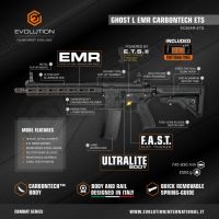 Evolution Ghost L EMR CarbonTech - STARTER PACK