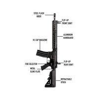 Nuprol M4 Delta Enforcer : Bravo Black AEG