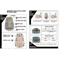 WADSN Hel-star 6 GENIII Helmet Light System Black - IR/Green